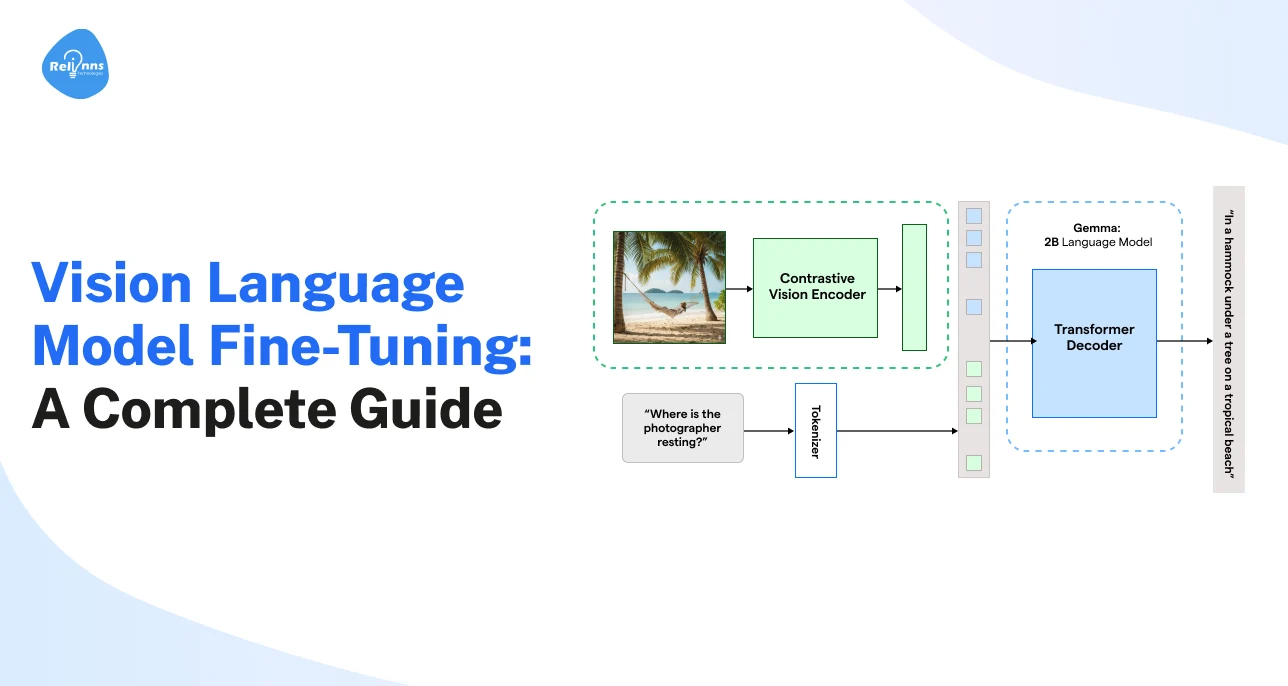 AI Development Company